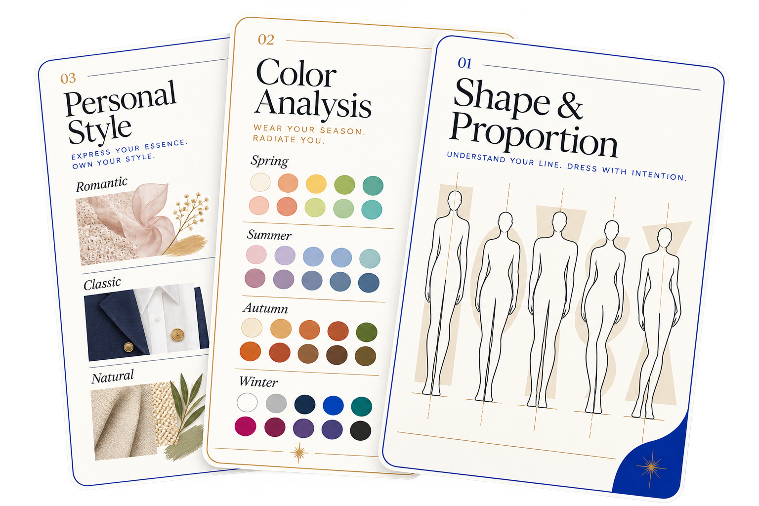 Three Guided Look style analysis cards — Shape & Proportion, Color Analysis, and Personal Style — arranged as a small overlapping deck